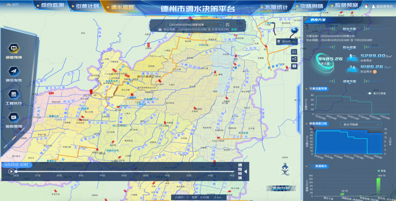 山东水设数字孪生水利工程智慧调度系统入选省首版次高端软件​